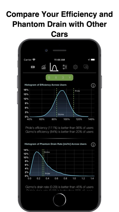 Stats: For Model S/X/3/Yのおすすめ画像8