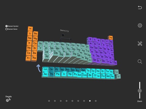 視覚的な周期表のおすすめ画像6