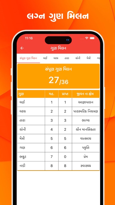 Gujarati Calendar Panchang Screenshot