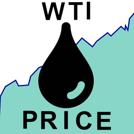 WTI Price - AppWisp.com