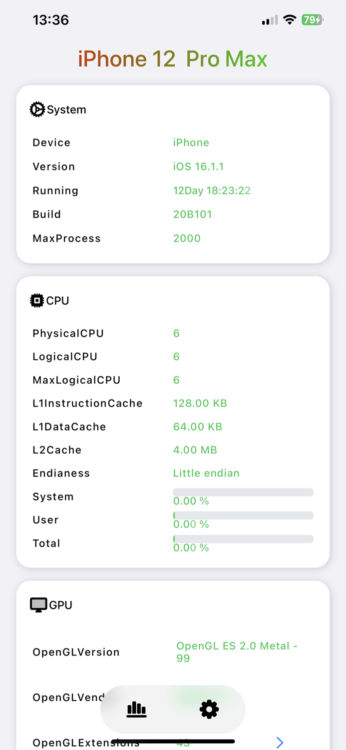 System Monitor - CPU Dasher