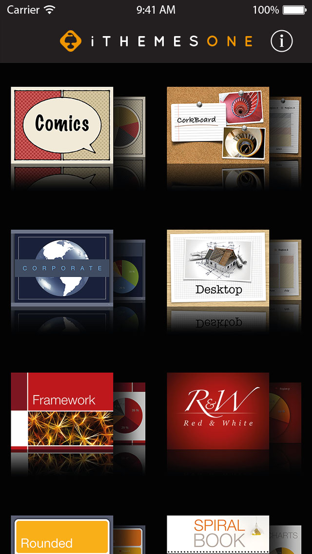 iThemes One for Keynote