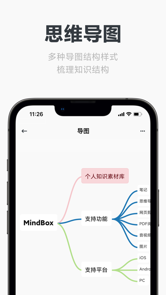 #3. Mindbox: 全平台 All in one 资料收藏夹 (macOS) 由: Kiraku Tech Co., Ltd.