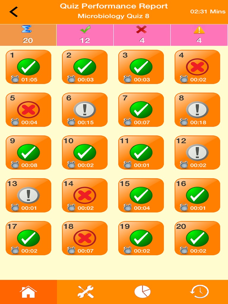 Nursing : Microbiology Quiz screenshot 4