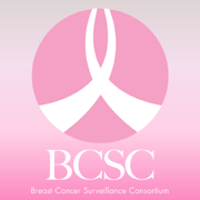 BCSC InvasiveBreastCalculator