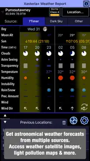 polar scope align pro problems & solutions and troubleshooting guide - 4