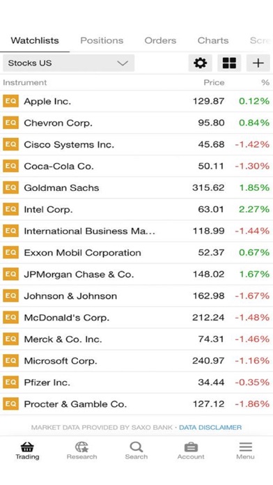 AB Invest Mobile Screenshot