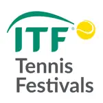 ITF Tennis Festivals App Negative Reviews