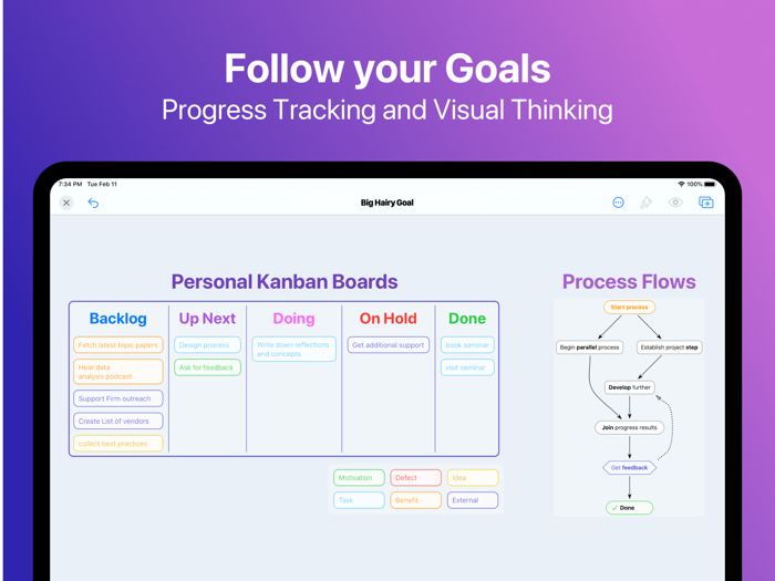 BigHairyGoal – mindmap todo