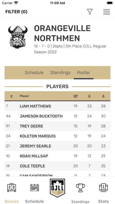 Ontario Junior Lacrosse League Screenshot
