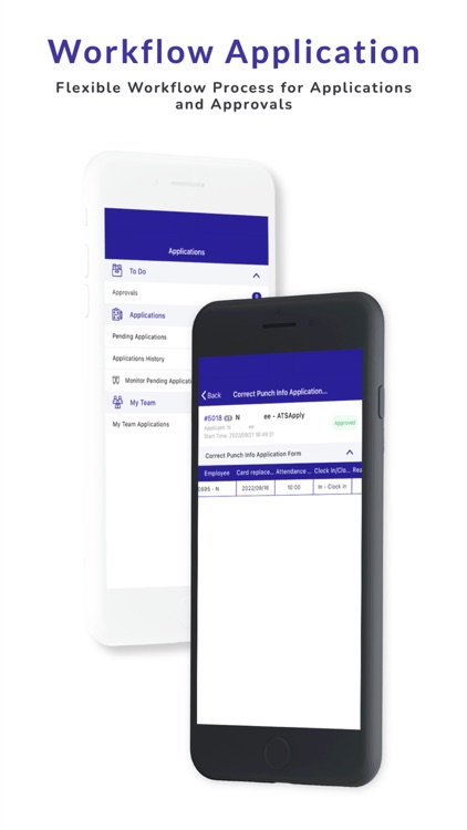 Take5 Portal - HRMS ePortal