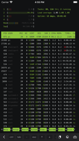 ServerCat - SSH Terminal screenshot
