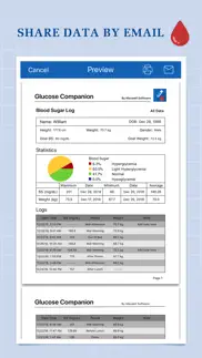 glucose companion problems & solutions and troubleshooting guide - 3