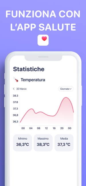 Termometro - misura febbre su App Store