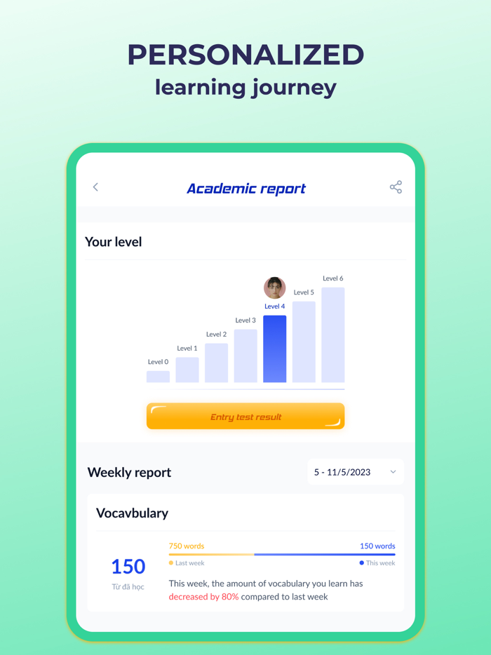 Learning English Eng Breaking
