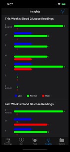 HealthGear - Diabetes screenshot #5 for iPhone