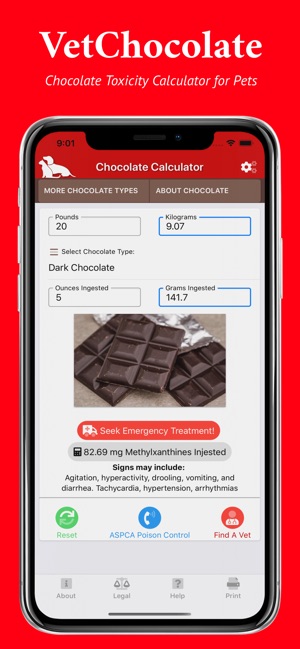 Signs Of Chocolate Deadly To Dogs Dark Chocolate Why Is Chocolate