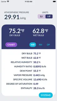 psychrometrics problems & solutions and troubleshooting guide - 3