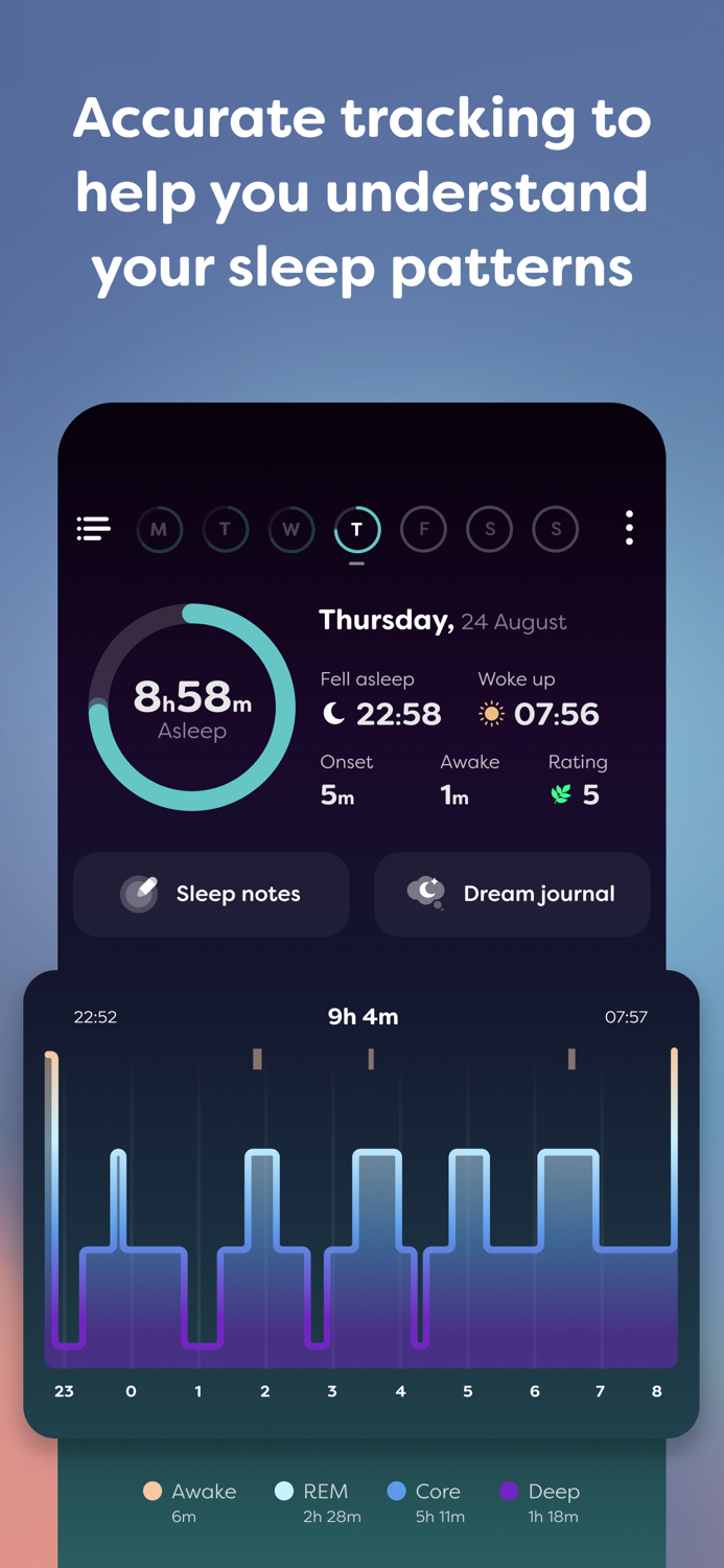Sleepwave Wake Up Fresh