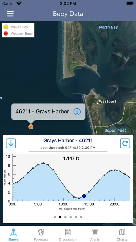 Marine Weather Forecast Pro screenshot 6 of 8