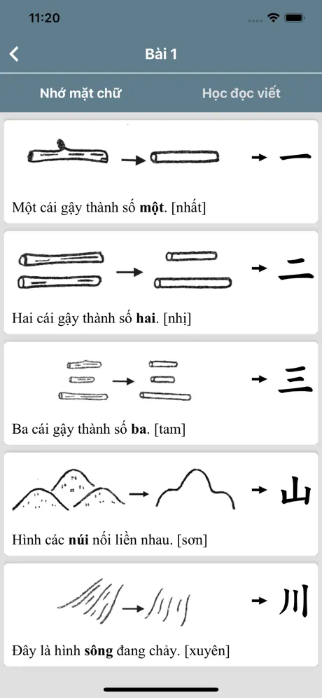 50 Bài Ngữ Pháp Tiếng Nhật