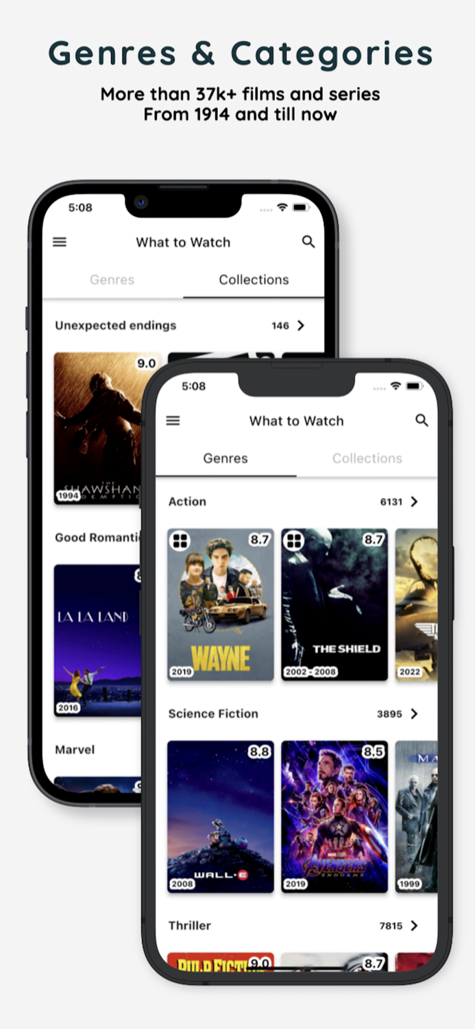 What to Watch Films and Series