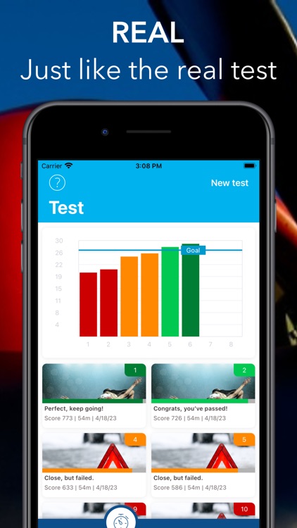 iPilot Pilot Licence PPL