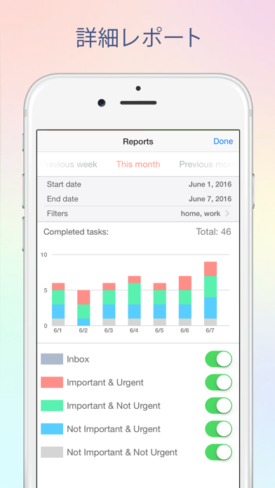 Focus Matrix – Task Managerのおすすめ画像3