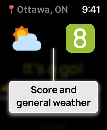 AURA - Smart Weather for Drone