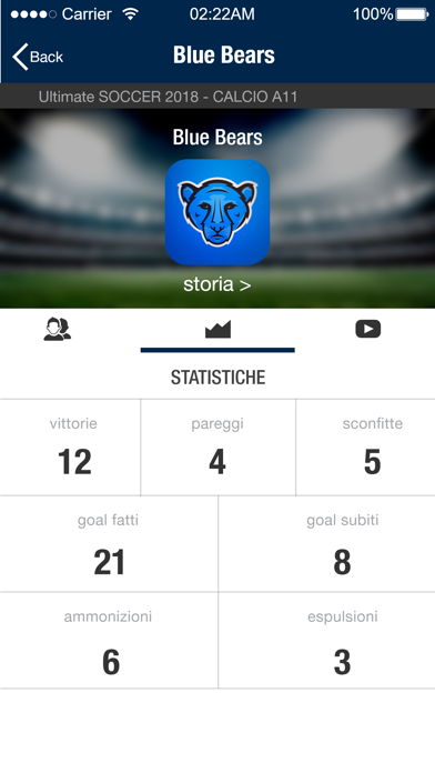 UPN Italia Screenshot