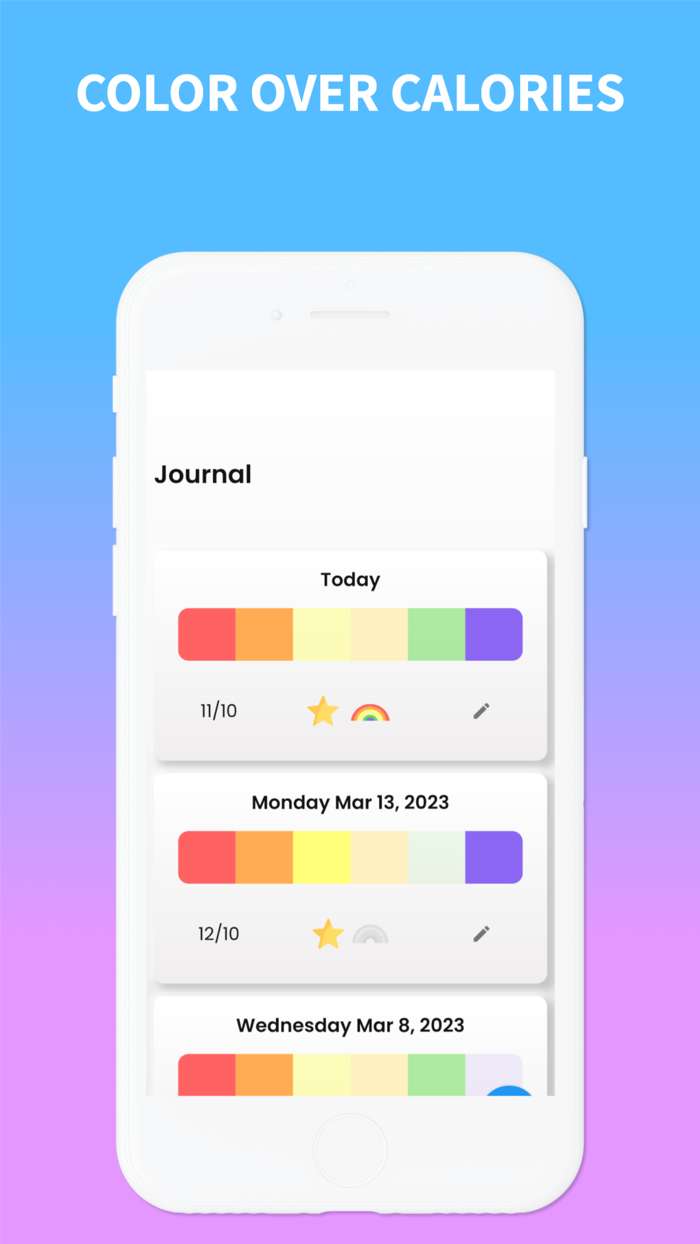 Rainbow Diet Food Journal