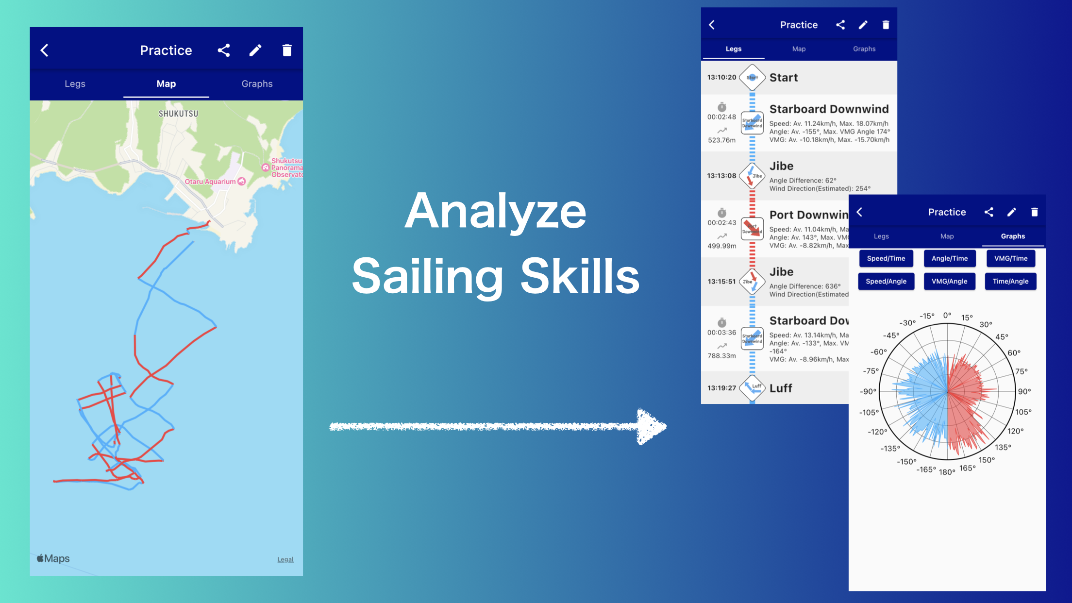 Sailing Analyzer