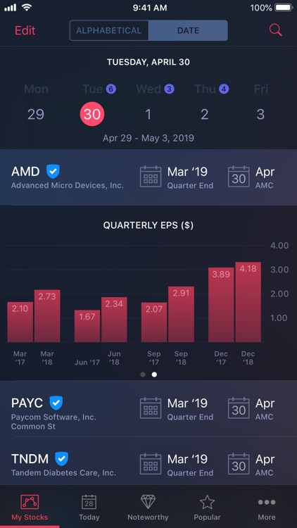 Earnings Season