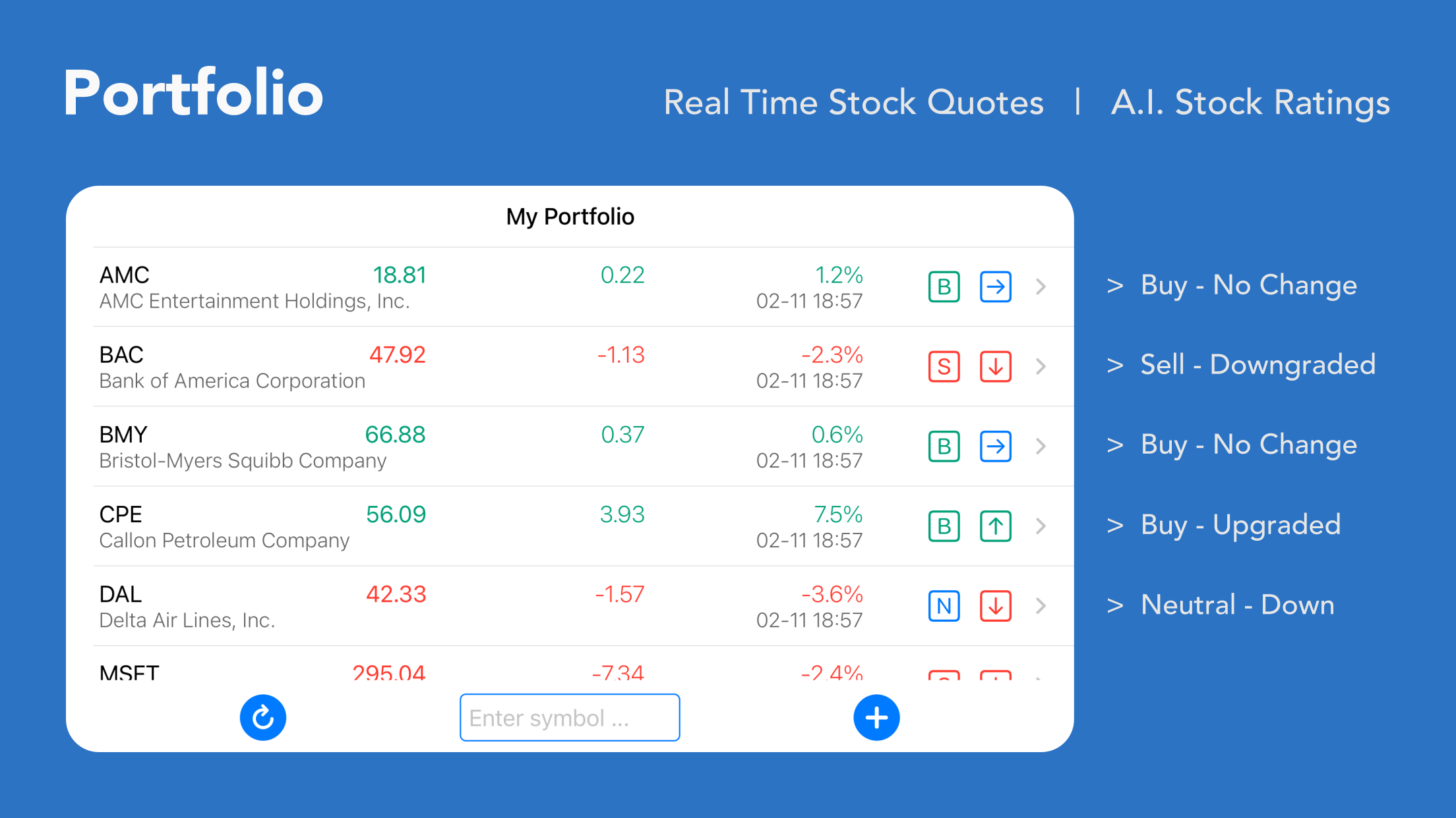 Stock Charts and Quotes