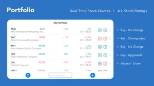 Stock Charts and Quotes screenshot 1
