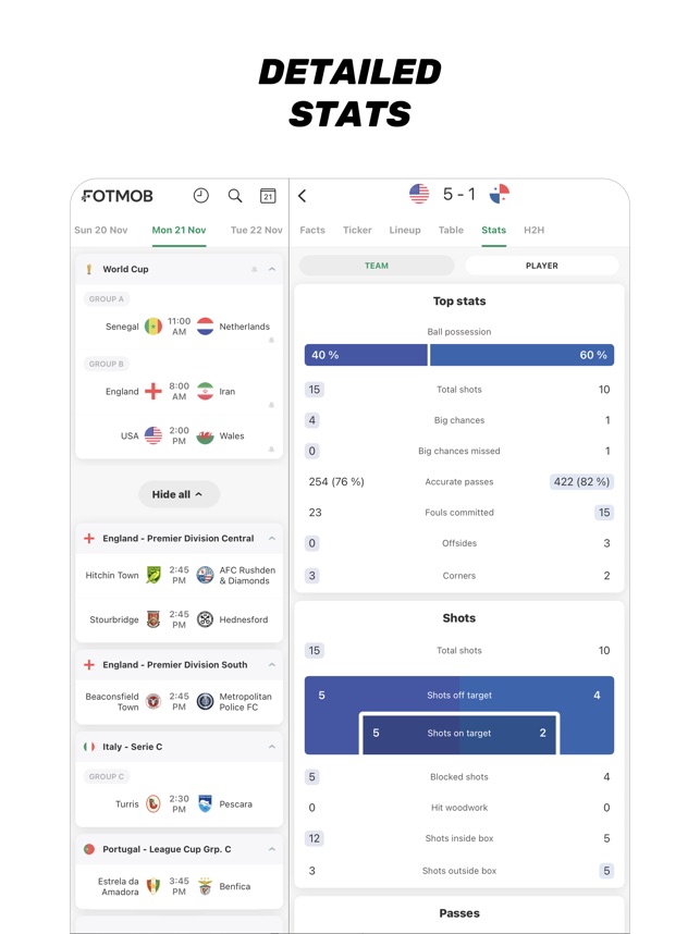 FootballDL - Live Soccer Stats  App Price Intelligence by Qonversion