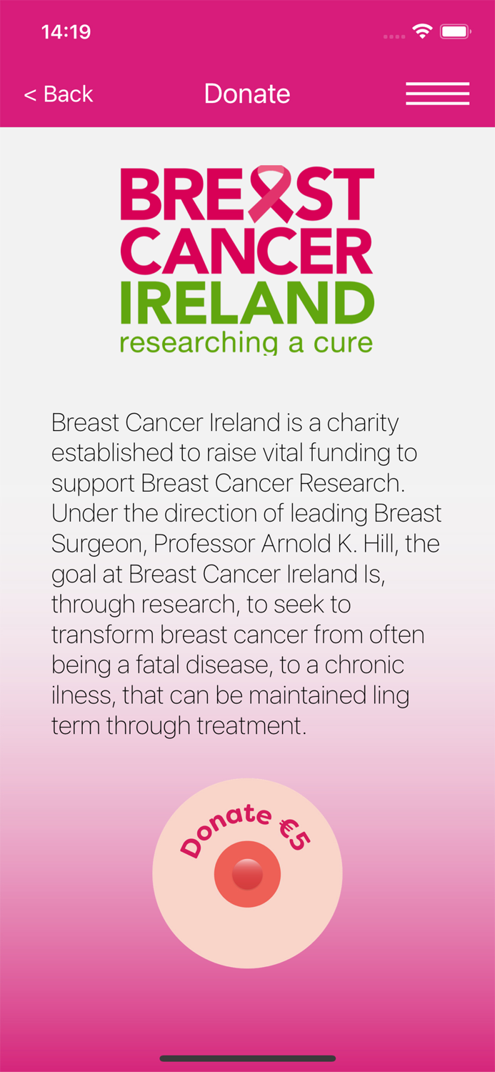 Breast Aware - BCI