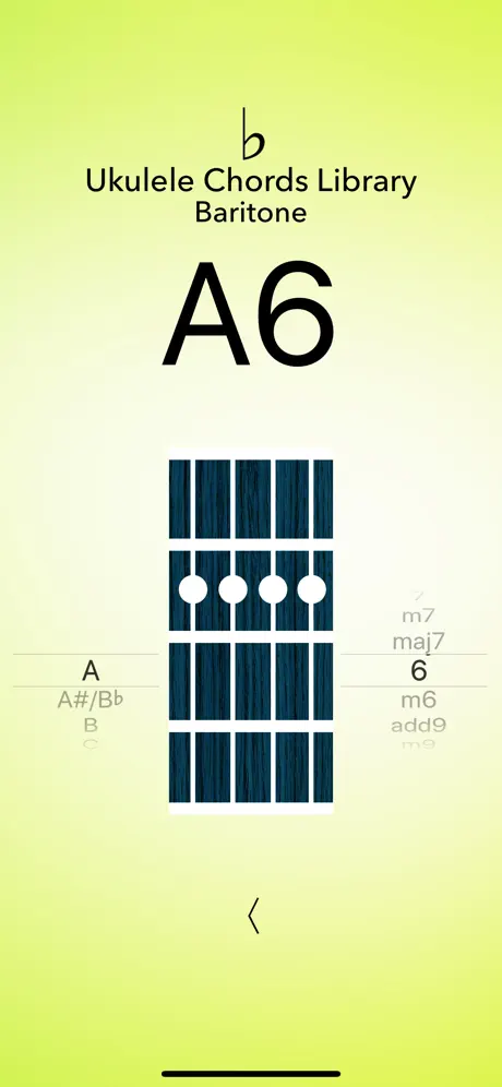 Ukulele Tuner and Chords