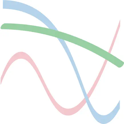 Multi Biorhythm2 Cheats