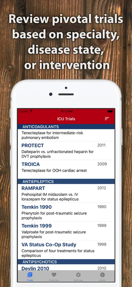 ICU Trials by ClinCalc
