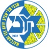 מכבי תל אביב - דור העתיד