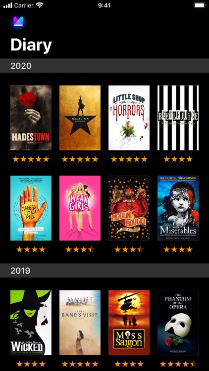 Mezzanine Theater Diary