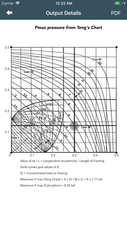Spread Footing screenshot-8