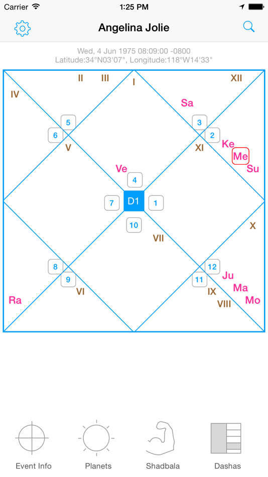 #1. Jyotish Dashboard™ Preview (iOS) 由: Shalat Technologies LLP