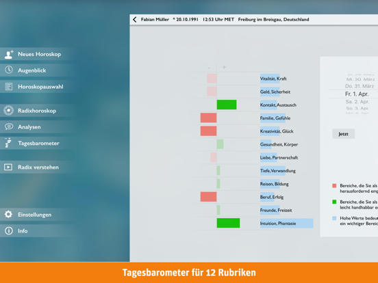 AstroStar: Horoskope berechnenのおすすめ画像3