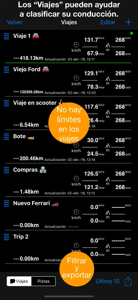 Velocímetro 55 Start. GPS, HUD