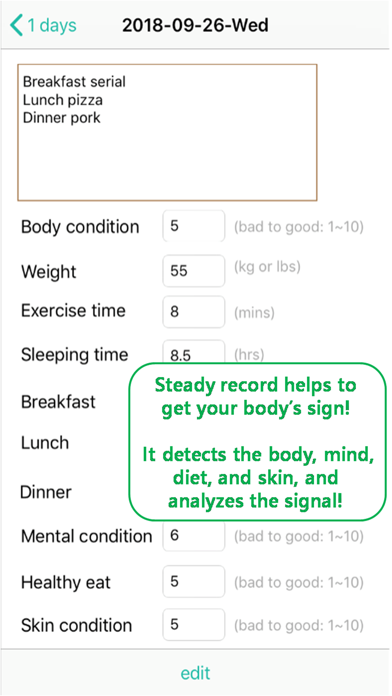 Biorhythm -body, mental record Screenshot