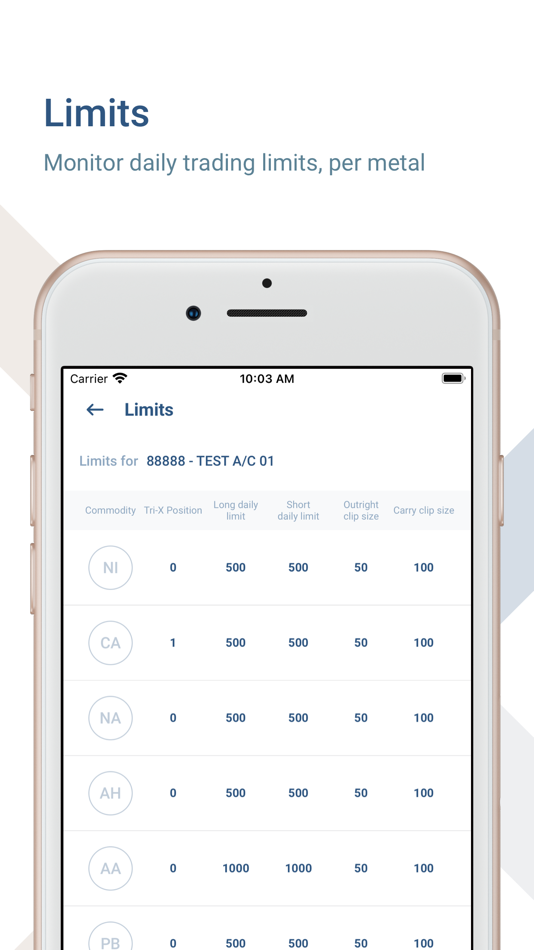 #5. Tri-X (iOS) 由: Triland Metals Limited