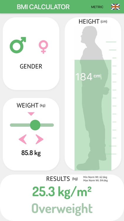 BMI Calculator 2025