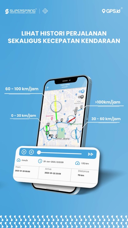 GPS.id by Super Spring screenshot-9